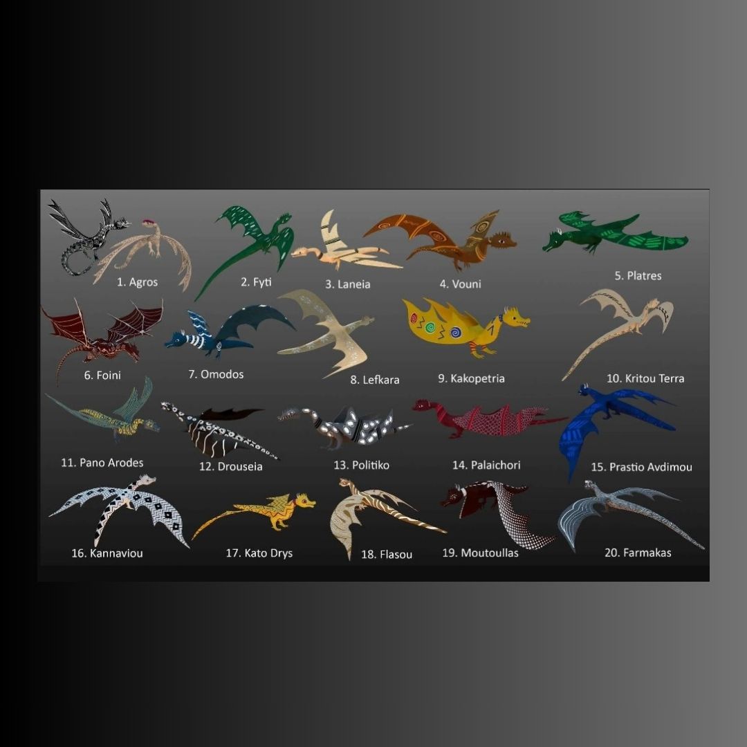 Dragons of the Heartlands